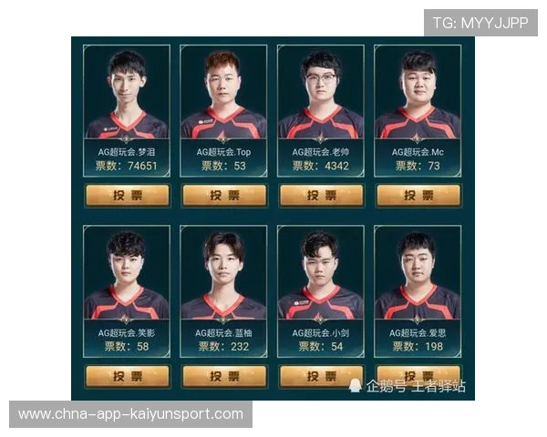 《王者荣耀》年度最强战队评选激烈，玩家投票热火朝天，王者荣耀最强战队的名字是什么