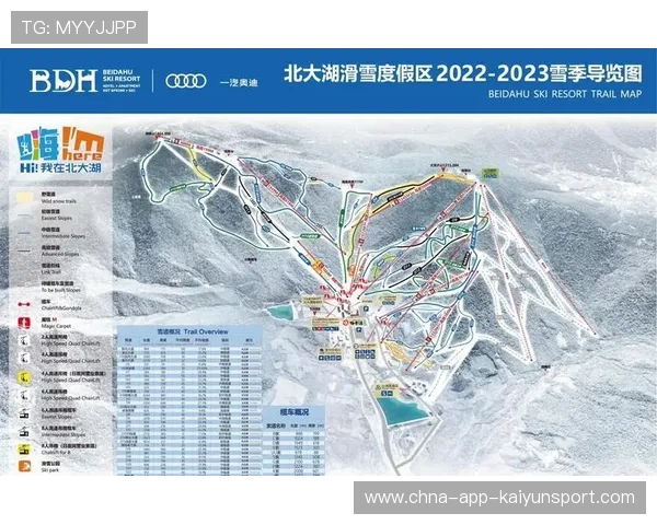 王吉到松花湖度假区、北大湖滑雪度假区调研,吉林北大湖滑雪场位置 王吉到松花湖度假区、北大湖滑雪度假区调研,吉林北大湖滑雪场位置